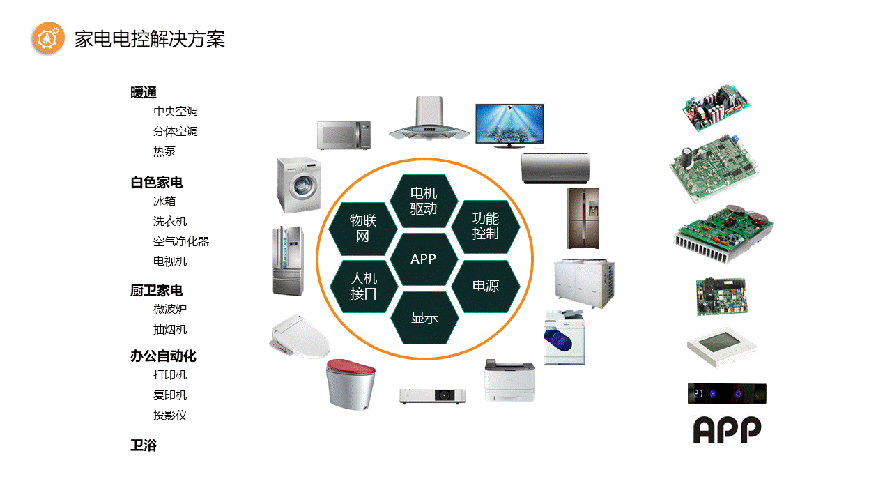 3118云顶集团简介20190801-whiteback.gif
